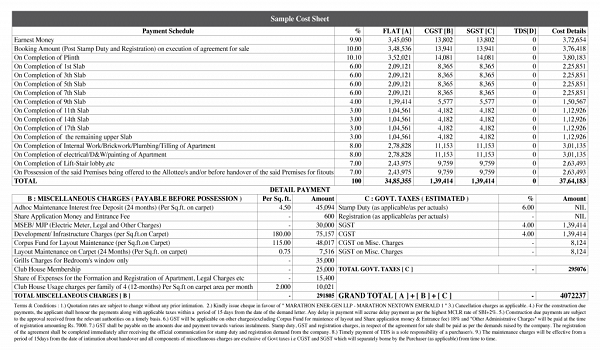 Featured Image of Prestige Springwood Cost Sheet