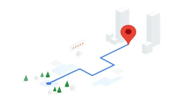 Featured Image of Prestige Springwood Direction And Distance